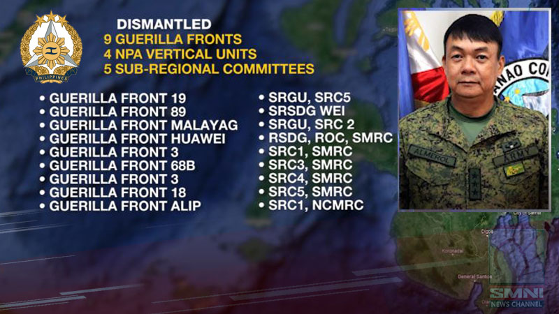 28 notorious guerilla front ng CTGs sa Eastern Mindanao, bumagsak sa AFP noong 2022