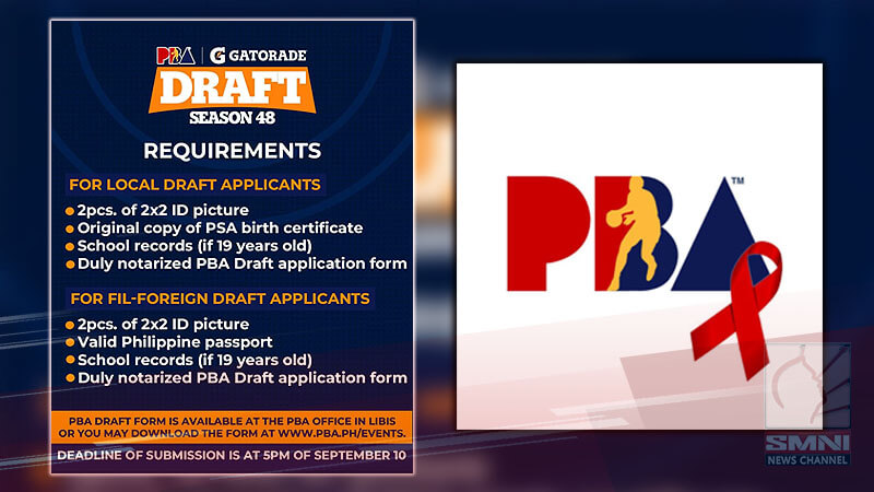 48th Season ng PBA draft, bukas na sa mga aplikante