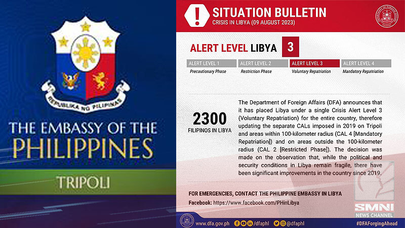 DFA, ibinaba sa Alert Level 3 ang Libya dahil sa umaayos na sitwasyon