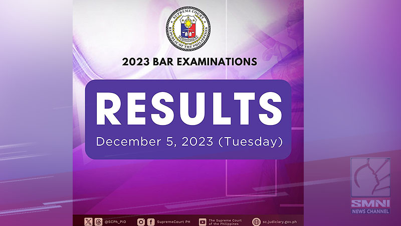 Resulta ng 2023 Bar Exams, ilalabas sa Dec. 5—SC