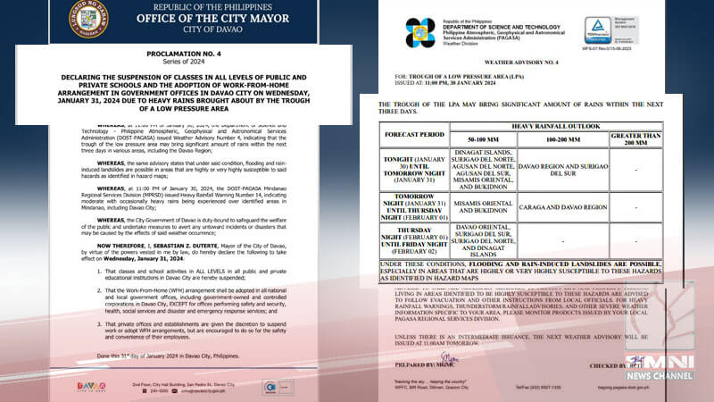 City Gov’t of Davao DOST-PAGASA’s weather advisory No. 4