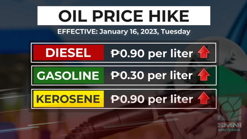 Dagdag-presyo sa mga produktong petrolyo, epektibo na ngayong araw