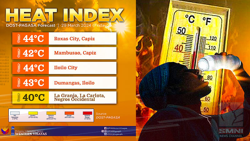 Heat Index Forecast as of March 29, 2024