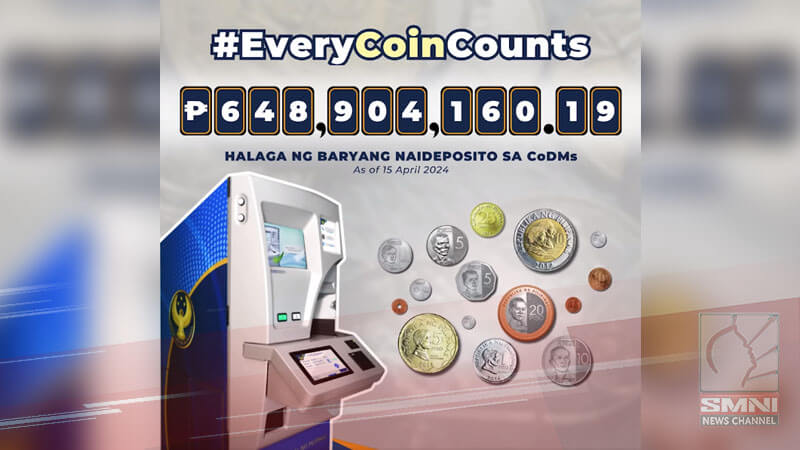Bangko Sentral, nakakolekta na ng halos P649-M coins