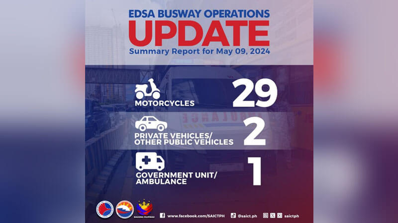 DOTr-SAICT apprehends 32 vehicles in special operation on May 9