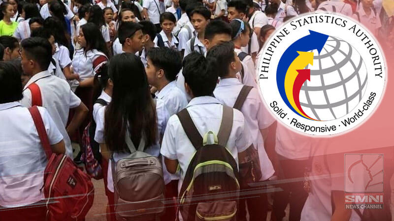 11M kabataan sa bansa, ‘di pumapasok sa pormal na mga paaralan—PSA