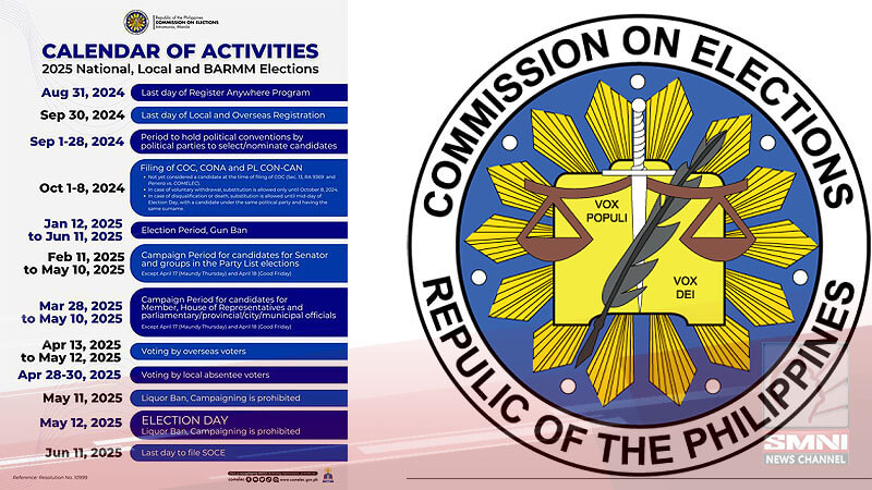 Calendar of activities para sa 2025 elections inilabas na ng COMELEC