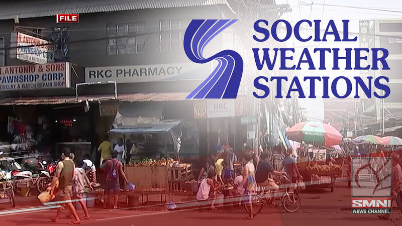 Mga Pilipinong ‘mahirap’, mas dumarami sa 3rd quarter ng taon—SWS