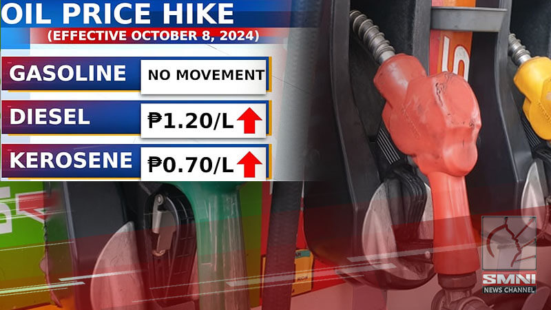 Ilang produktong petrolyo, may taas-presyo ngayong Martes