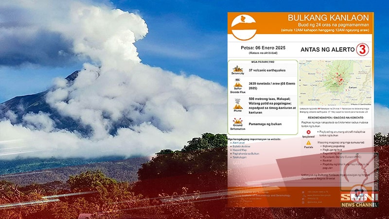 37 Volcanic Earthquakes Naitala Sa Bulkang Kanlaon; Nanatili Sa Alert 