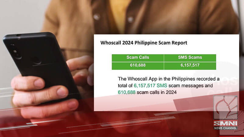 Higit 6.1M scam messages at 610K scam calls, naitala ng Whoscall sa Pilipinas noong 2024