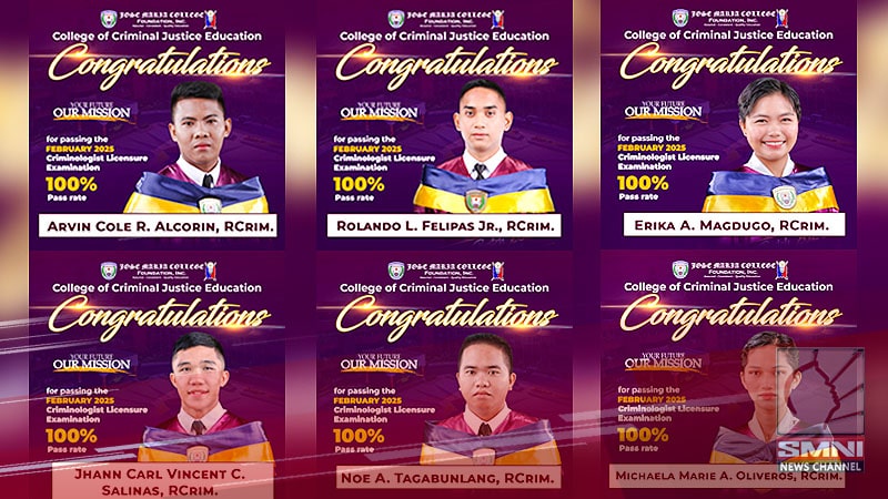 JMCFI College of Criminology attains 100% pass rate in 2025 Criminologist Licensure Exam