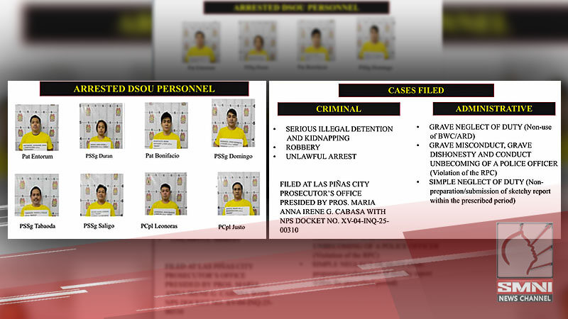 Patong-patong na kaso isasampa vs. 8 pulis-EPD na sangkot sa ilegal na operasyon sa Las Piñas