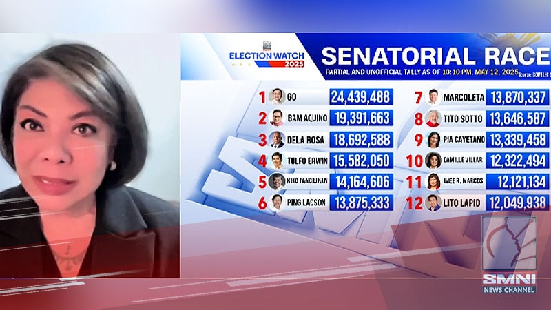 Dr. Badoy: Integridad ng Halalan 2025 dapat mapatunayan