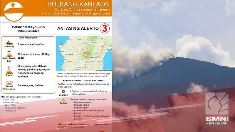 8 volcanic earthquakes naitala sa Bulkang Kanlaon