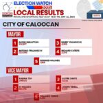 Caloocan