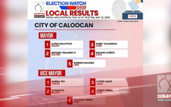 Caloocan