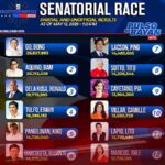 senatorial