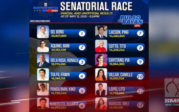 senatorial