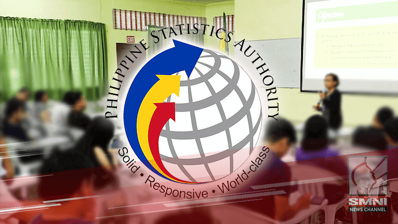 Reporma sa edukasyon ninanais ng mga Pilipino na unahin ng Senado—survey