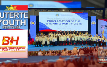 Duterte Youth