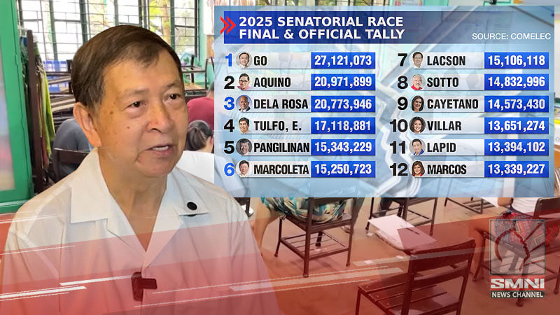 Ex-Defense Chief: May dayaan sa 2025 midterm elections