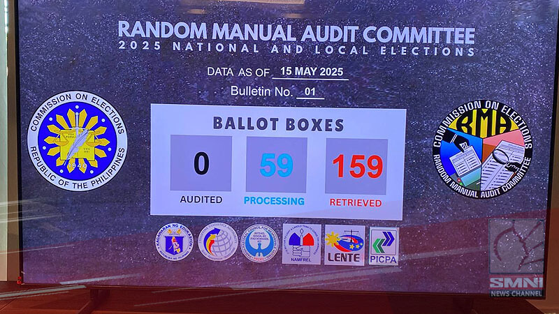 Random manual audit as of 12nn wala pang natatapos na ballot box —COMELEC
