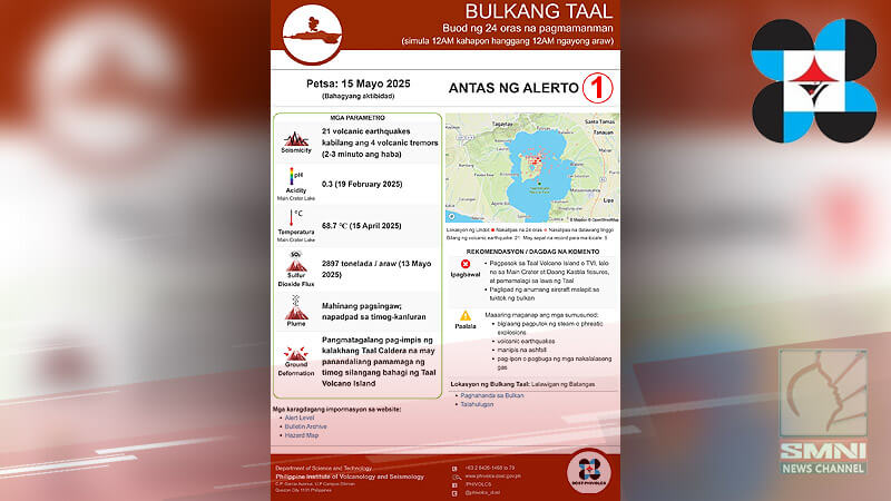 Bulkang Taal sa Batangas nagkaroon ng 21 volcanic earthquakes