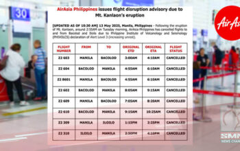 AirAsia