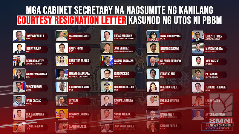 DEVELOPING STORY: 39 opisyal nagsumite na ng courtesy resignation