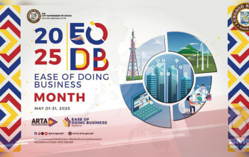 Ease of Doing Business