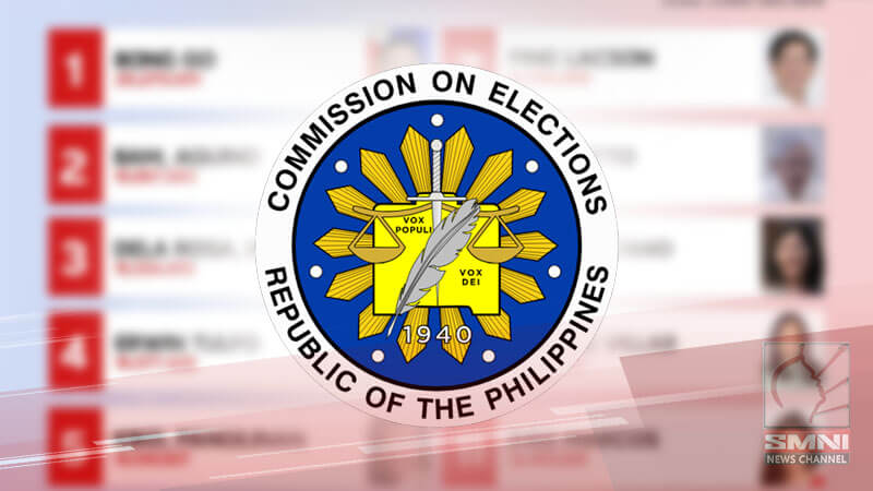 Opisyal na proklamasyon para sa mga nanalong senador posible ngayong weekend—COMELEC
