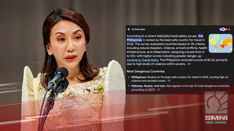 Sec. Frasco umalma sa maling ulat ng HelloSafe na sumira sa imahe ng Pilipinas sa turismo