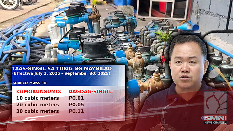 MWSS RO: Maynilad may taas-singil sa tubig simula Hulyo; Manila Water may rollback
