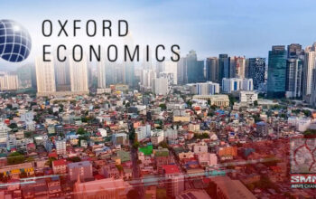 Global Cities Index