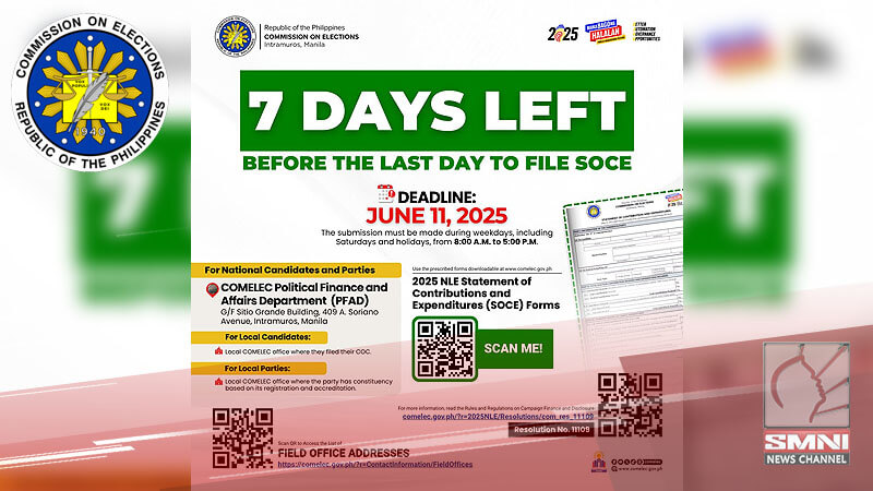 Pagsumite ng mga SOCE hanggang Hunyo 11 lang—COMELEC