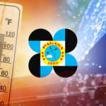 daily heat index