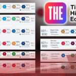 Times Higher Education
