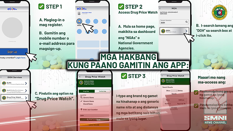 Pinakamababang presyo ng gamot, makikita na sa egovph app