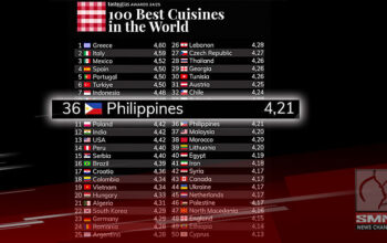cuisines